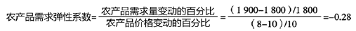 中级经济师农业经济,超压卷,2023年中级经济师《农业经济实务》超压卷