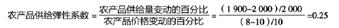 中级经济师农业经济,超压卷,2023年中级经济师《农业经济实务》超压卷