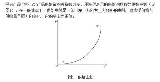 中级经济师农业经济,预测试卷,2021中级经济师农业经济专业知识与实务预测试卷4