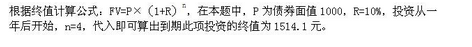 金融类,章节练习,国家电网招聘《金融》投资学