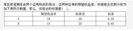 金融类,章节练习,电网金融类