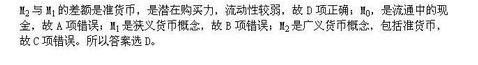 金融类,模拟考试,2021年国家电网招聘《金融》模拟试卷2