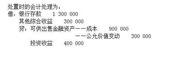 财务会计类,真题专项训练,财会专业综合知识