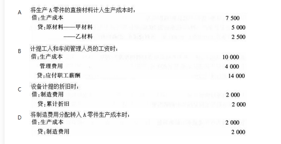 财务会计类,真题专项训练,成本与管理会计