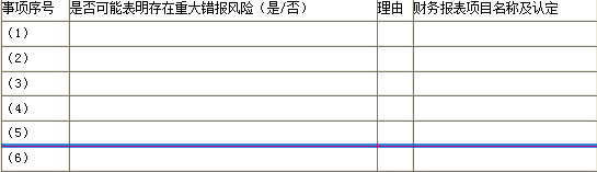 财务会计类,章节练习,审计