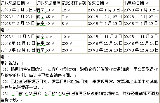 财务会计类,章节练习,审计