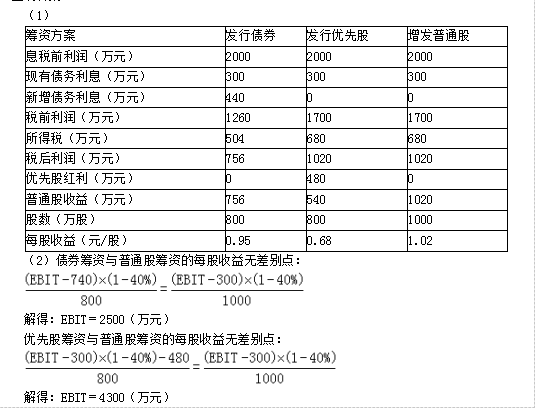 财务会计类,章节练习,国家电网招聘《财务会计类》财务管理