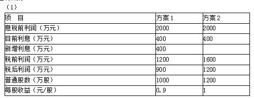财务会计类,章节练习,国家电网招聘《财务会计类》财务管理