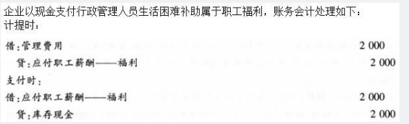 财务会计类,模拟考试,2021年国家电网招聘《财务会计类》模拟试题2