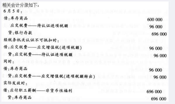 财务会计类,预测试卷,2021年国家电网招聘《财务会计类》名师预测试卷2