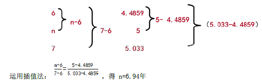 财务会计类,章节练习,国家电网招聘《财务会计类》财务管理