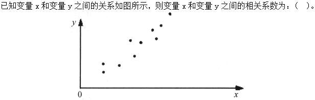 人力资源类,章节练习,电网人力资源类