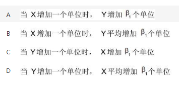 经济学类,章节练习,基础复习,计量经济学