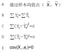 经济学类,章节练习,基础复习,计量经济学