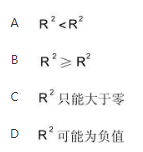 经济学类,章节练习,电网经济学类计量经济学