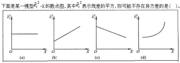 经济学类,章节练习,电网经济学类