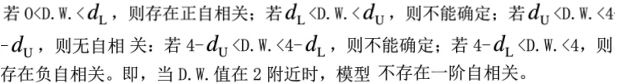 经济学类,章节练习,电网经济学类0
