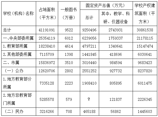 管理类,历年真题,2016年国家电网招聘《管理科学与工程》真题精选