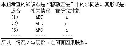 文学哲学类,章节练习,基础复习,逻辑学