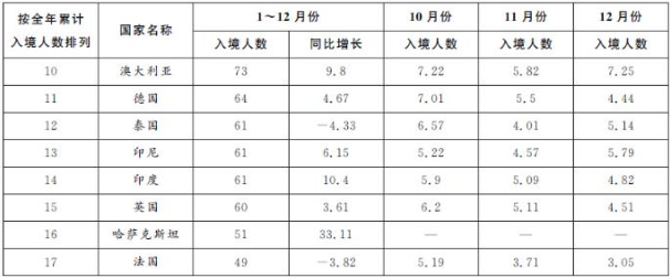 通信类,历年真题,2016国家电网招聘《通信类》真题