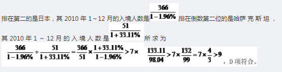 通信类,历年真题,2016国家电网招聘《通信类》真题