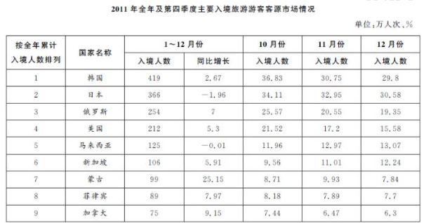 通信类,历年真题,2016国家电网招聘《通信类》真题