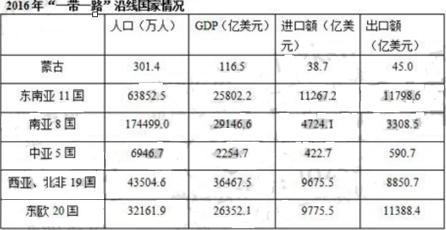 通信类,历年真题,2017国家电网招聘《通信类》真题