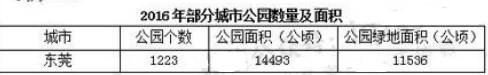 通信类,历年真题,2018国家电网招聘《通信类》真题