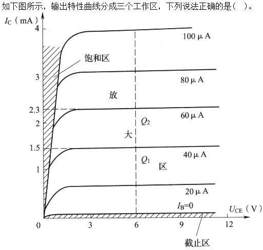 自动控制类,章节练习,电网自动控制类