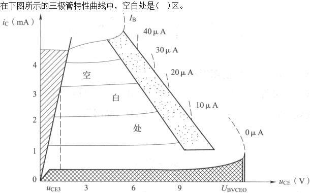 自动控制类,章节练习,电网自动控制类