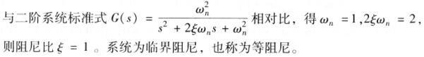 自动控制类,章节练习,基础复习,自动控制