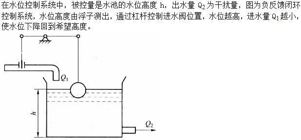 自动控制类,章节练习,基础复习,自动控制