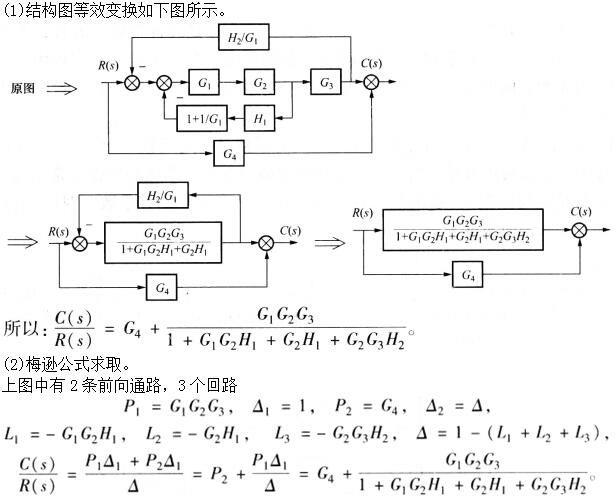 自动控制类,章节练习,电网自动控制类