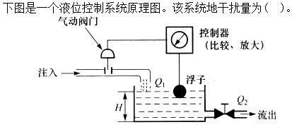 自动控制类,章节练习,电网自动控制类