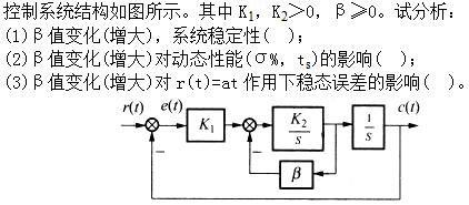 自动控制类,章节练习,基础复习,自动控制