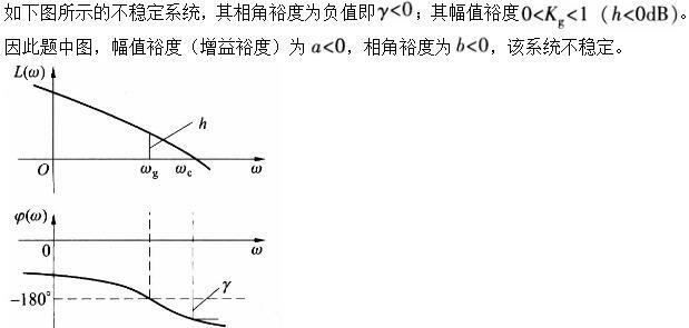 自动控制类,章节练习,自动控制