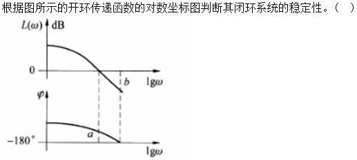 自动控制类,章节练习,基础复习,自动控制