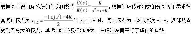 自动控制类,章节练习,基础复习,自动控制