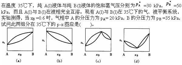 环化材料类,章节练习,国家电网招聘《环化材料类》物理化学（必刷）