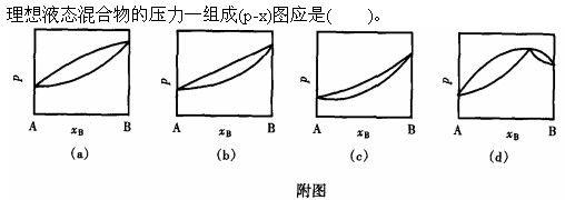 环化材料类,章节练习,基础复习,物理化学