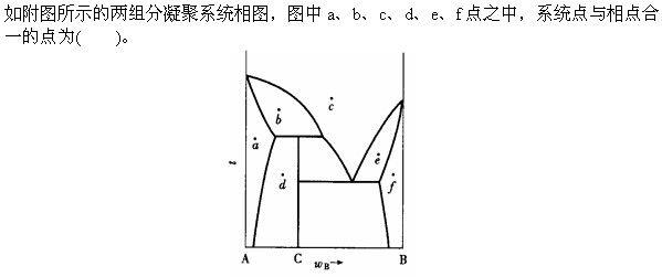 环化材料类,章节练习,基础复习,物理化学