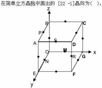 环化材料类,章节练习,基础复习,材料科学与工程