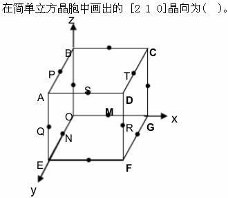 环化材料类,章节练习,基础复习,材料科学与工程