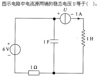 环化材料类,章节练习,电网环化材料类