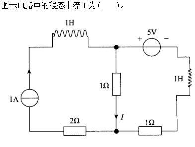 环化材料类,章节练习,电网环化材料类
