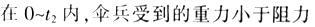 军队文职公共科目,章节练习,文职言语理解与表达