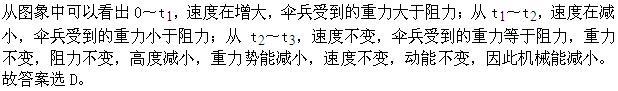 军队文职公共科目,章节练习,文职言语理解与表达