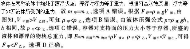 军队文职公共科目,章节练习,基础复习,言语表达,强化练习