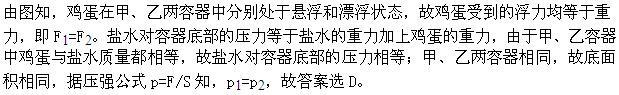 军队文职公共科目,章节练习,基础复习,言语表达,强化练习