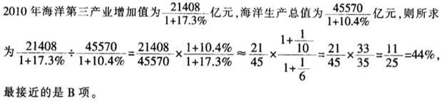 军队文职公共科目,章节练习,基础复习,数量关系,强化练习